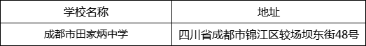 成都市田家炳中學(xué)地址在哪里？