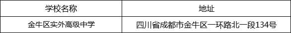 成都市金牛區(qū)實(shí)外高級(jí)中學(xué)地址在哪里？