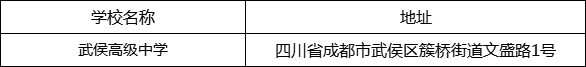 成都市武侯高級中學地址在哪里？