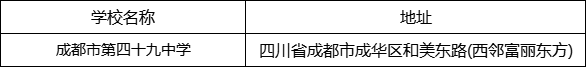 成都市第四十九中學(xué)地址在哪里？