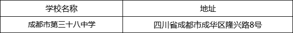 成都市第三十八中學(xué)地址在哪里？