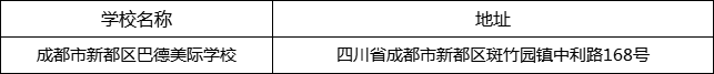 成都市新都區(qū)巴德美際學(xué)校地址在哪里？