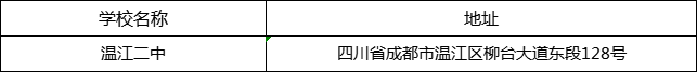 成都市溫江二中地址在哪里？
