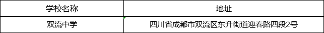 成都市雙流中學(xué)地址在哪里？