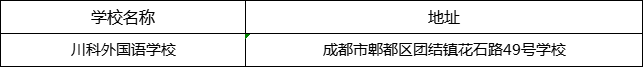 成都市川科外國語學校地址在哪里？