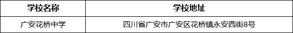 廣安市廣安花橋中學(xué)學(xué)校地址在哪里？