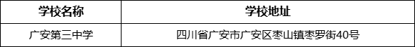 廣安市廣安第三中學(xué)學(xué)校地址在哪里？