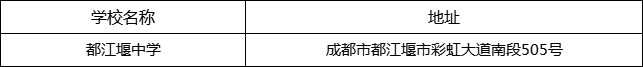 成都市都江堰中學(xué)地址在哪里？