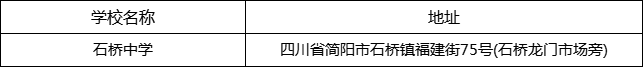 成都市石橋中學地址在哪里？