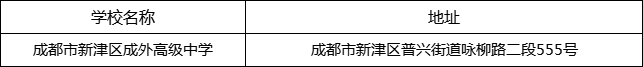 成都市新津區(qū)成外高級(jí)中學(xué)地址在哪里？