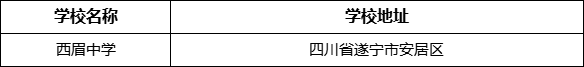 遂寧市西眉中學學校地址在哪里？