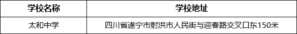 遂寧市太和中學(xué)學(xué)校地址在哪里？