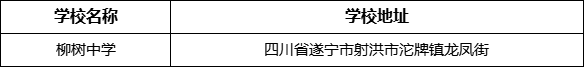 遂寧市柳樹中學(xué)學(xué)校地址在哪里？