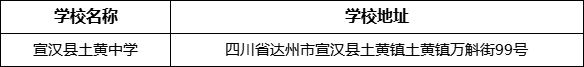 達(dá)州市宣漢縣土黃中學(xué)學(xué)校地址在哪里？