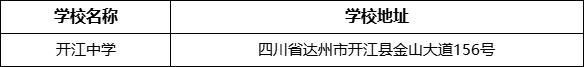 達(dá)州市開江中學(xué)學(xué)校地址在哪里？