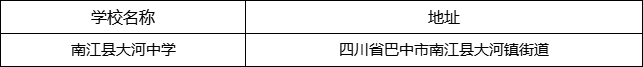 巴中市南江縣大河中學(xué)地址在哪里？