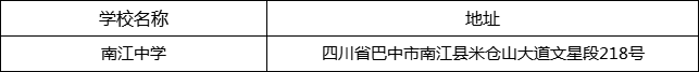 巴中市南江中學(xué)地址在哪里？