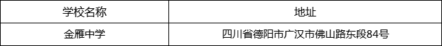 德陽(yáng)市金雁中學(xué)地址在哪里？