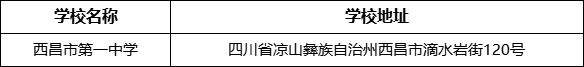 涼山州西昌市第一中學(xué)學(xué)校地址在哪里？