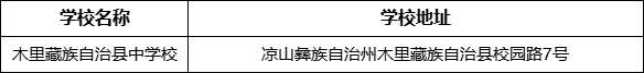 涼山州木里藏族自治縣中學校地址在哪里？