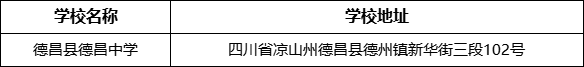 涼山州德昌縣德昌中學(xué)學(xué)校地址在哪里？