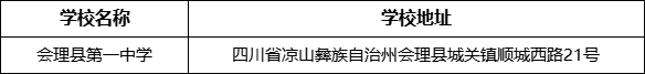 涼山州會(huì)理縣第一中學(xué)學(xué)校地址在哪里？