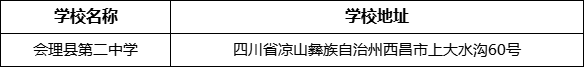 涼山州會(huì)理縣第二中學(xué)學(xué)校地址在哪里？