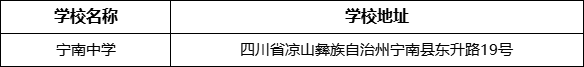 涼山州寧南中學(xué)學(xué)校地址在哪里？