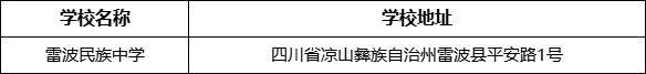 涼山州雷波民族中學(xué)學(xué)校地址在哪里？