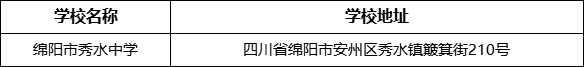 綿陽(yáng)市綿陽(yáng)市秀水中學(xué)學(xué)校地址在哪里？