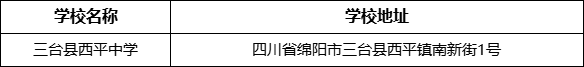 綿陽市三臺(tái)縣西平中學(xué)學(xué)校地址在哪里？