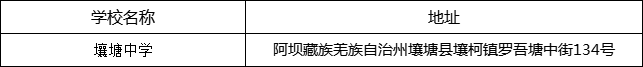 阿壩州壤塘中學(xué)地址在哪里？