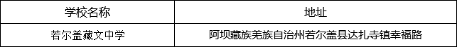 阿壩州若爾蓋藏文中學(xué)地址在哪里？