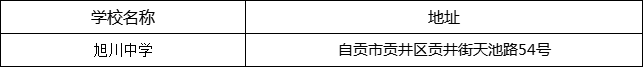 自貢市旭川中學(xué)地址在哪里？