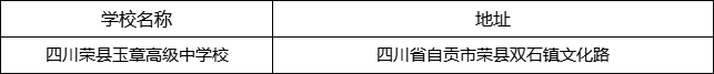自貢市四川榮縣玉章高級中學(xué)校地址在哪里？
