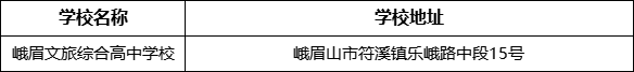 樂山市峨眉文旅綜合高中學(xué)校地址在哪里？