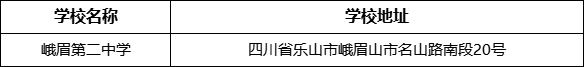 樂山市峨眉第二中學(xué)峨眉第二中學(xué)在哪里？