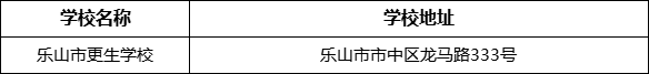 樂山市更生學校地址在哪里？
