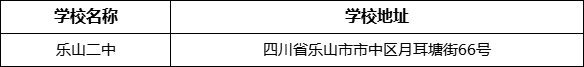 樂山市樂山二中學(xué)校地址在哪里？