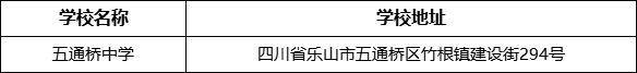 樂(lè)山市五通橋中學(xué)學(xué)校地址在哪里？