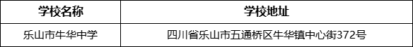 樂山市牛華中學(xué)學(xué)校地址在哪里？