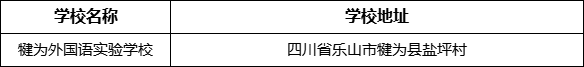 樂山市犍為外國語實驗學校地址在哪里？