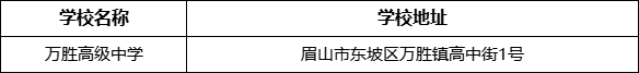 眉山市萬勝高級中學學校地址在哪里？