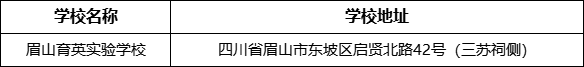 眉山市眉山育英實(shí)驗(yàn)學(xué)校地址在哪里？