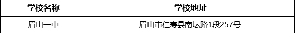 眉山市眉山一中學(xué)校地址在哪里？