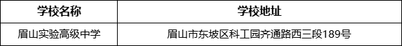 眉山市眉山實驗高級中學學校地址在哪里？