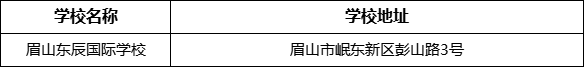 眉山市眉山東辰國際學(xué)校地址在哪里？