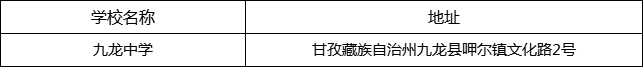 甘孜州九龍中學(xué)地址在哪里？