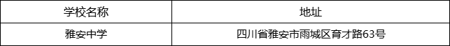 雅安市雅安中學(xué)地址在哪里？