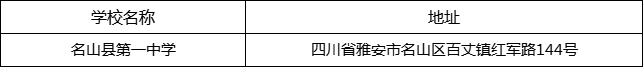雅安市名山縣第一中學地址在哪里？